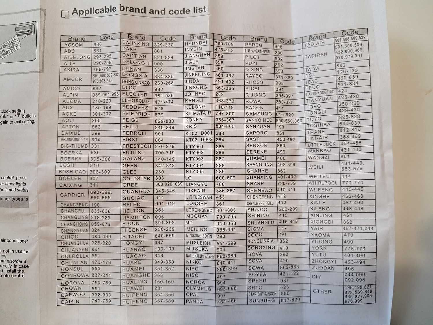 Uniwersalny pilot do klimatyzacji praktycznie wszystkie firmy i modele