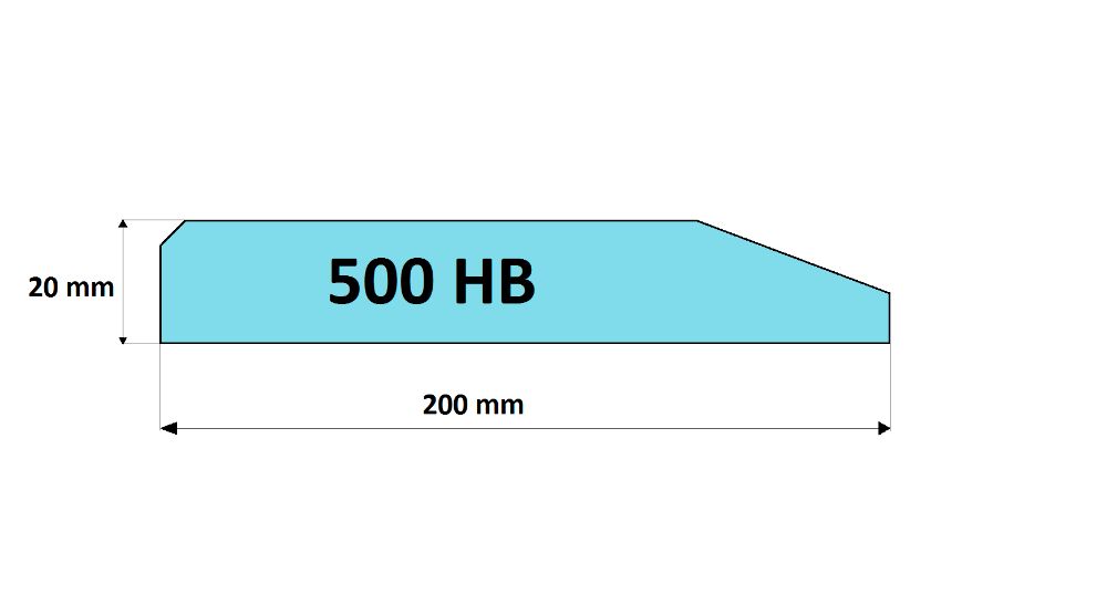 Lemiesz do łyżki 20x200 HB 500