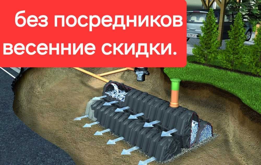 ¤ВЫГРЕБНАЯ¤ ЯМА СЕПТИК канализация Одесса Одесская область!!!