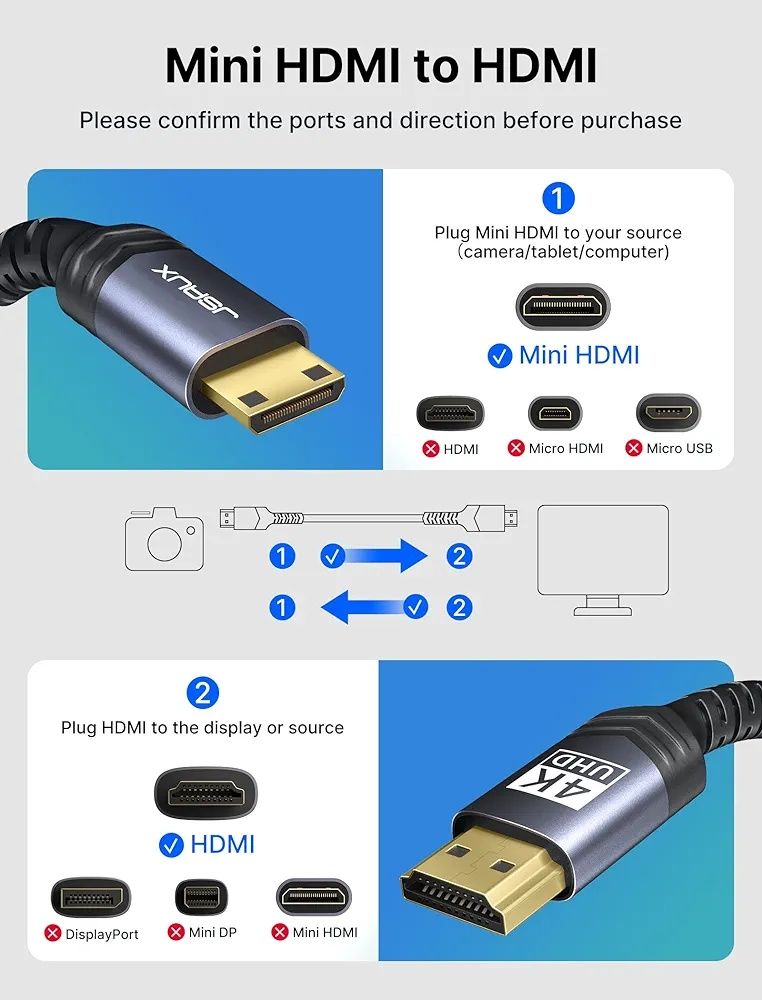 Kabel Jsaux CV0026 HDMI - mini HDMI 2 m