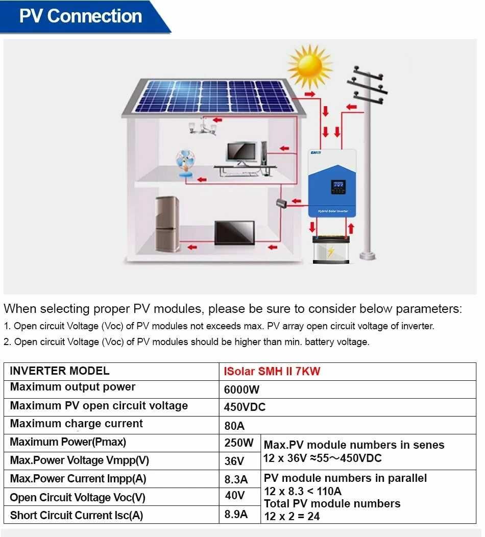 Гібридний сонячний інвертор EASUN ISolar-SMH-II-7KW 6200W Wi-Fi