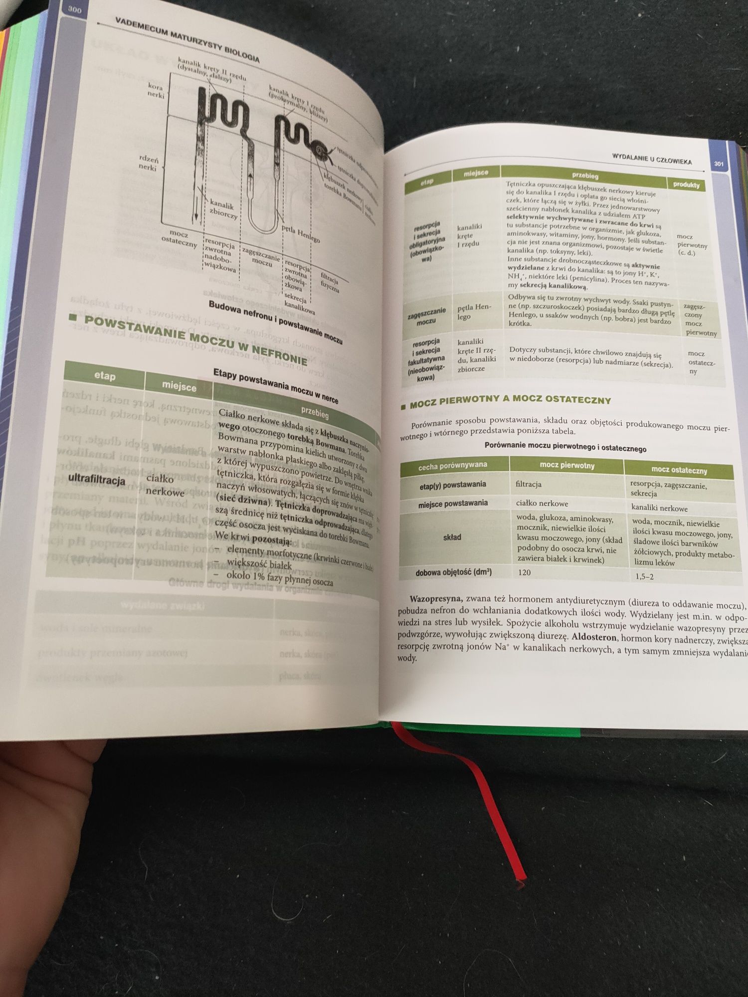 Vademecum Matura Biologia