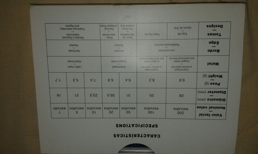Coleção de moedas expor 98