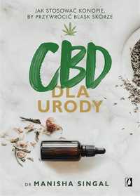 Cbd Dla Urody. Jak Stosować Konopie, By..