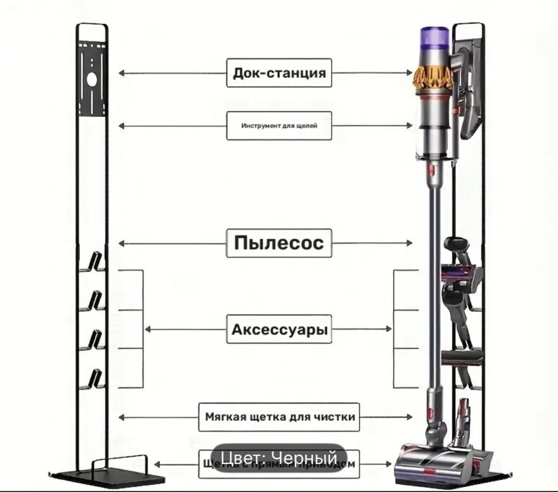 Напольная подставка для пылесоса  Dyson