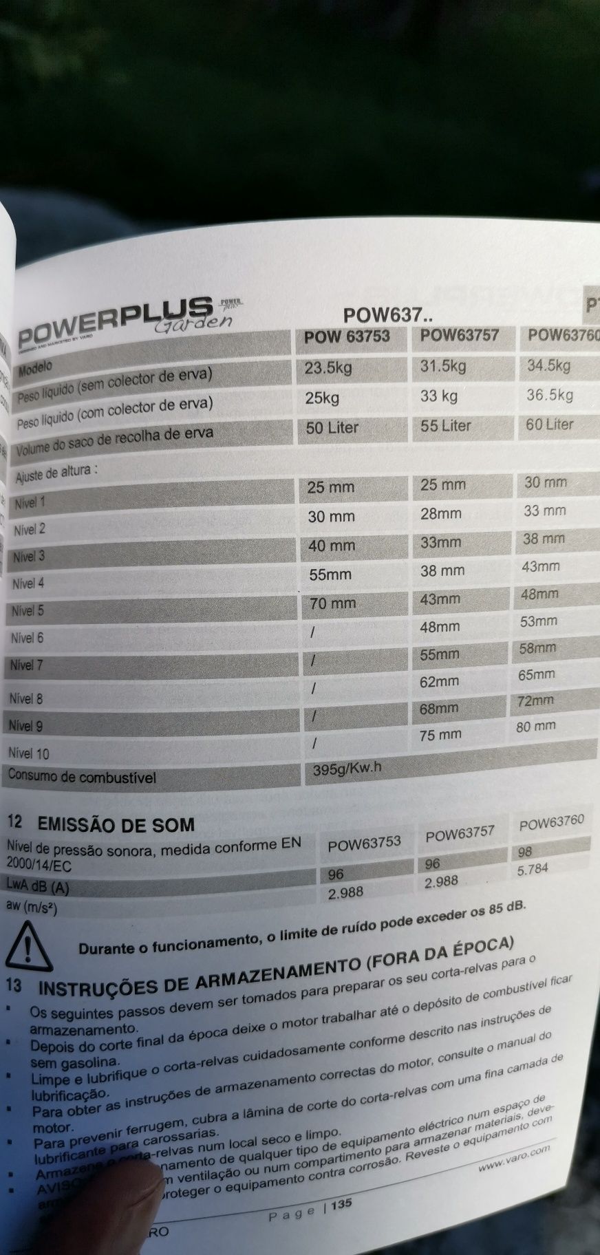 2 Corta-relvas a gasolina