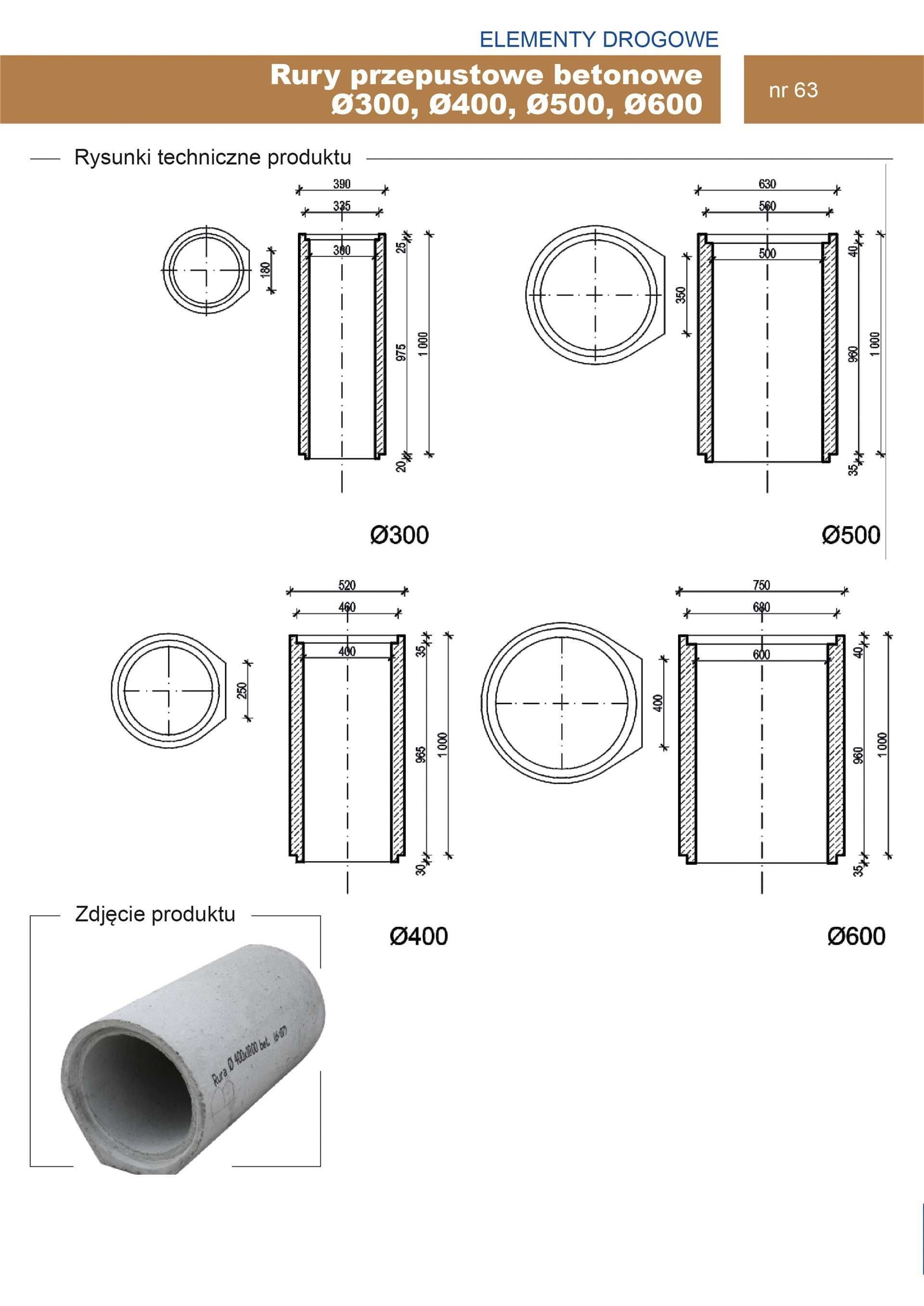 Rura betonowa przepustowa fi300, fi400, fi500 i fi600