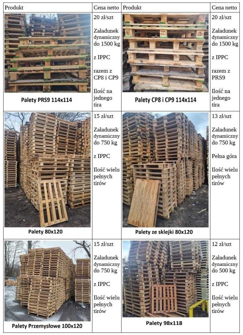 Palety przemysłowe 100x120 15 zł/szt netto