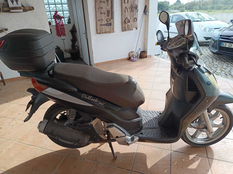 Moto Keeway Outlook