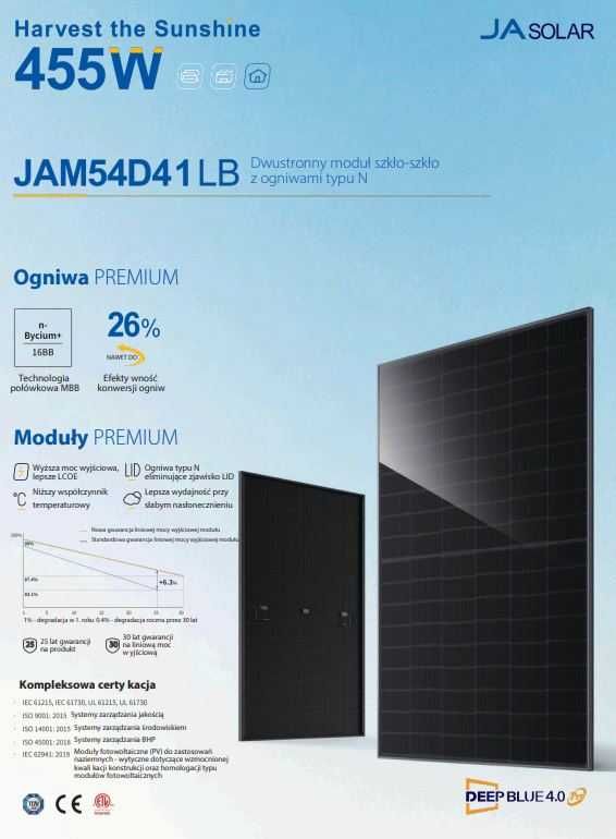 Panele fotowoltaiczne  Ja Solar 445W FULL BLACK BIFACIAL
