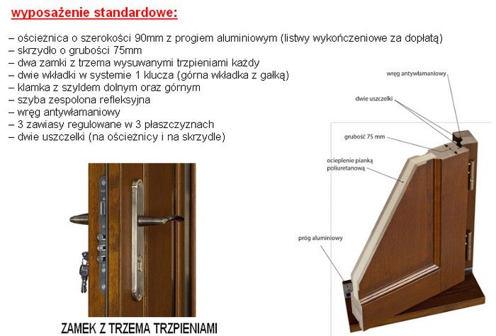 Drzwi zewnętrzne drewniane nietypowe na wymiar Montaż antracyCAŁY KRAJ