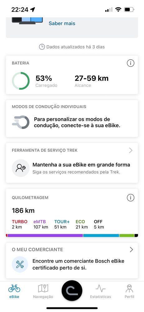 Bicicleta Elétrica Trek PowerFly FS+ 4 GEN 4