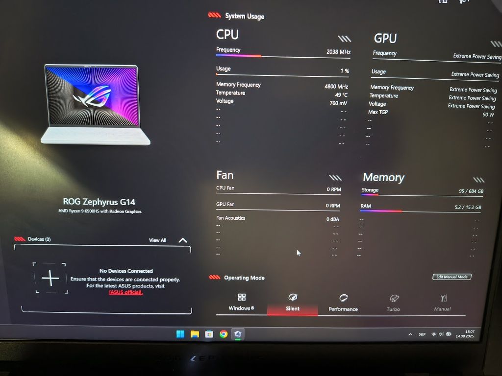 Asus ROG zephyrus g14