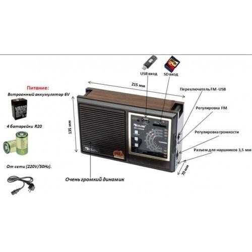 GOLON RX-9922UAR мультидіапазонний радіоприймач.
