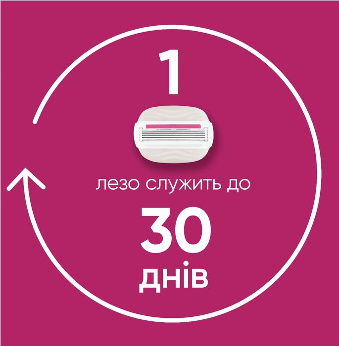 3 шт Gillette Venus ComfortGlide Sugarberry Scent (з подушечками Olay)