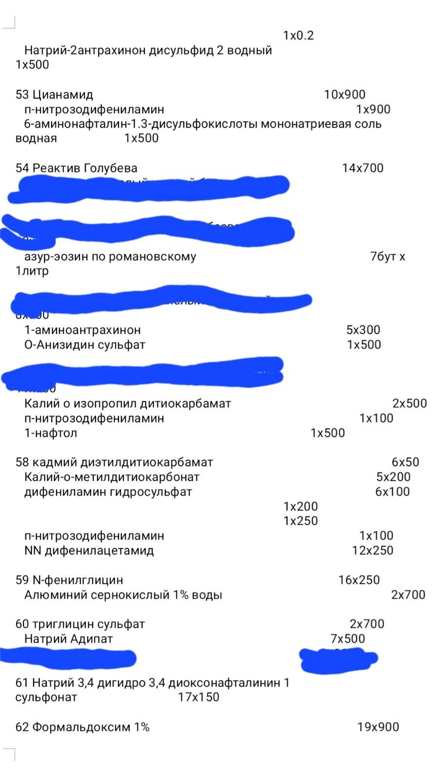 Продам химию реактивы