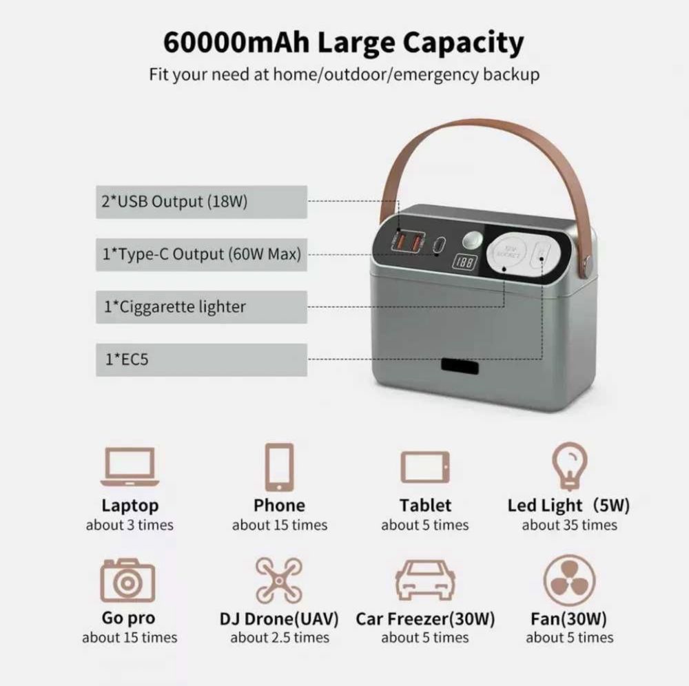 ‼️Акция Пусковое устройство UTRAI + Jump Starter + PowerBank / Booster