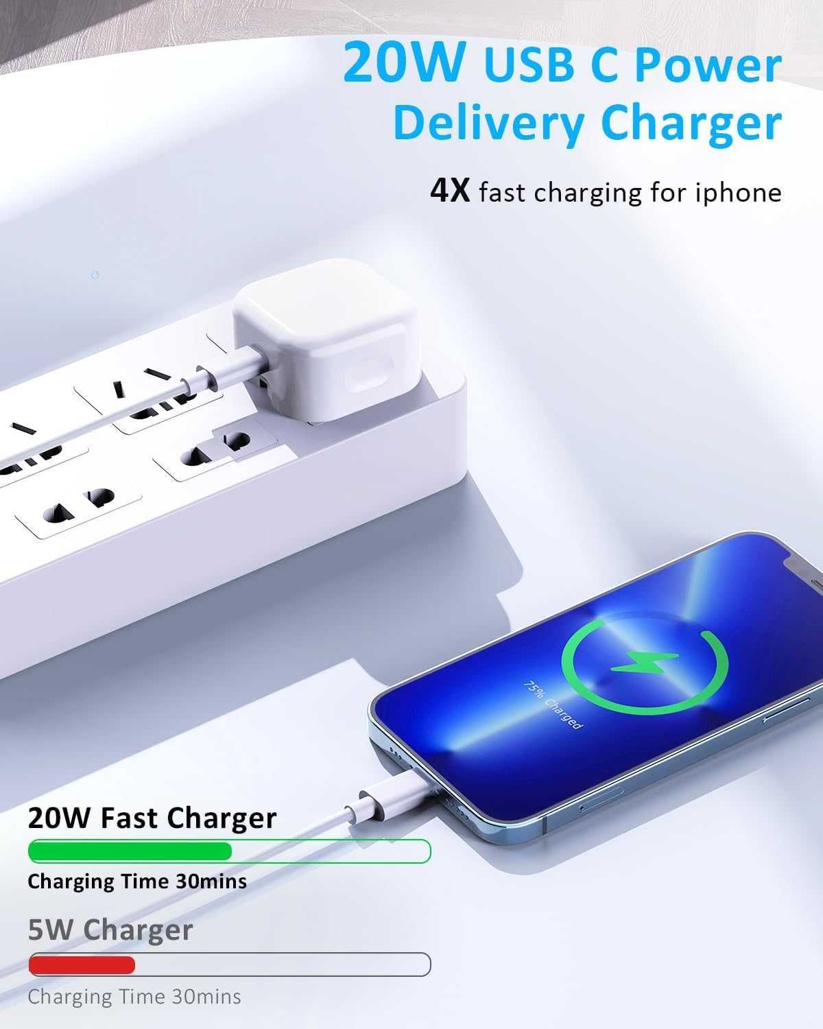 Aduarjo 20W USB-C – Szybka Ładowarka do iPhone'a + Gratis