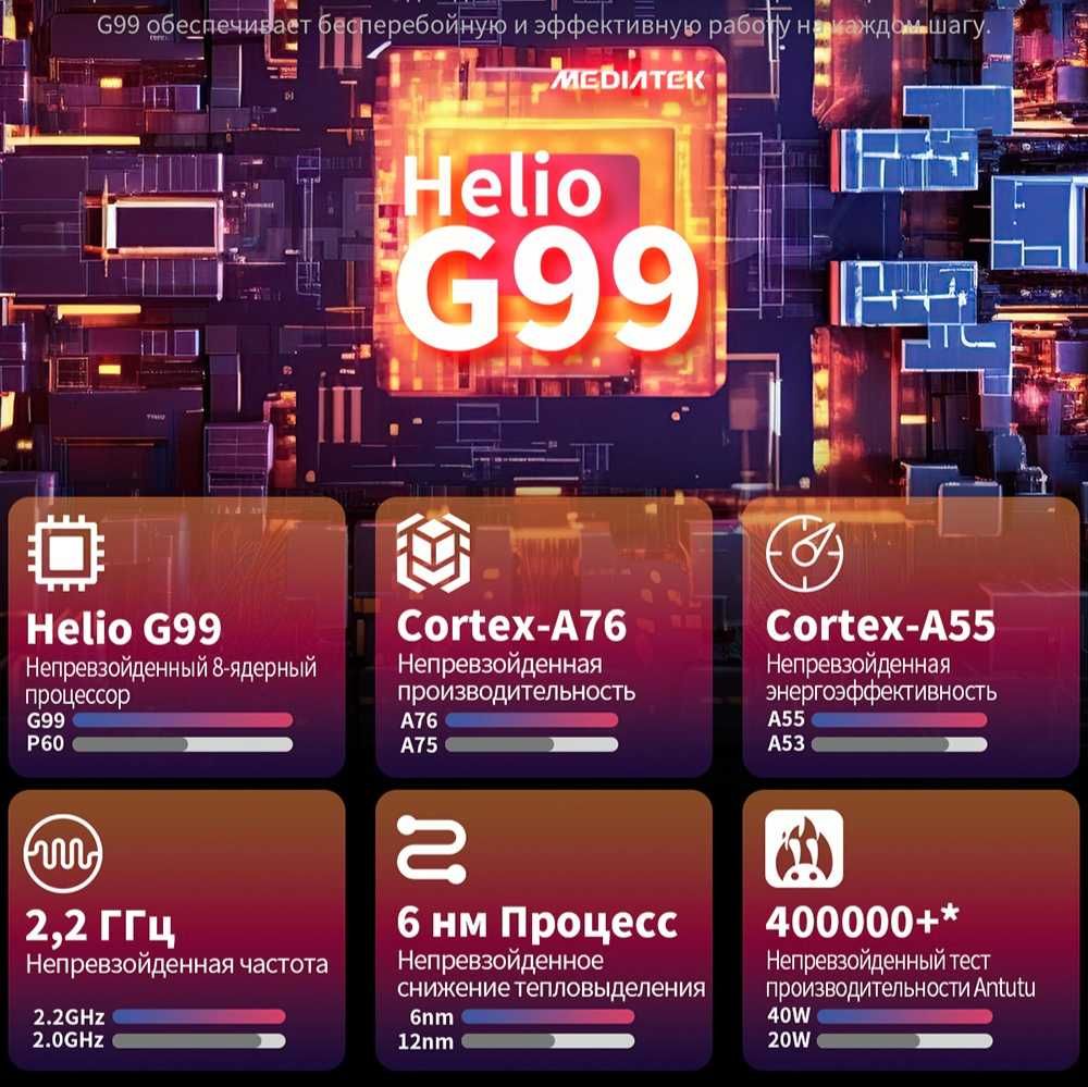 НОВЫЙ Планшет Teclast T65 Max 20/256 ГБ 13 дюймов 2К Глобальная Версия