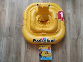 Koło do pływania duże dla dzieci 1 - 2 lata Pool School stan BDB