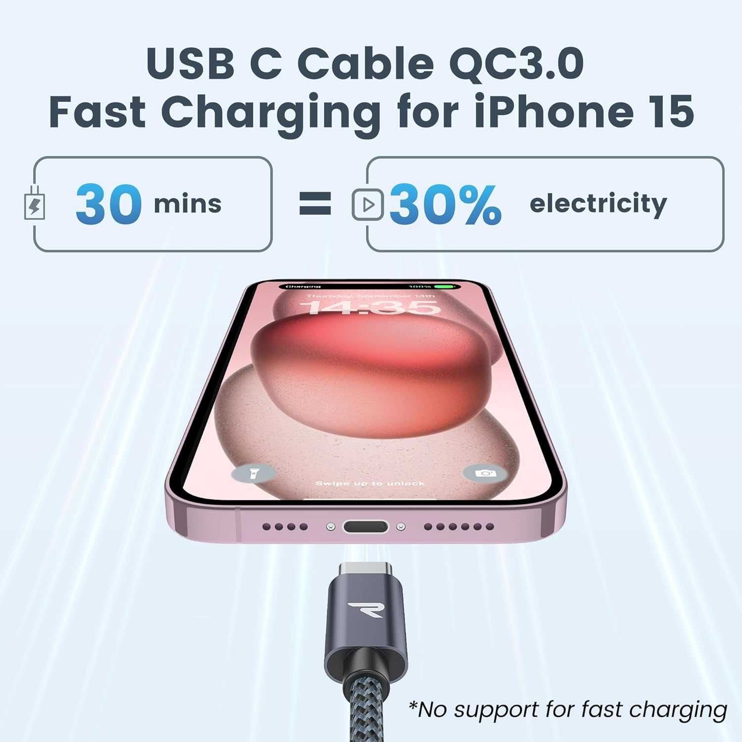 Rampow kabel pleciony mocny USB - USB-C QC3.0 5V 3A + data 2m