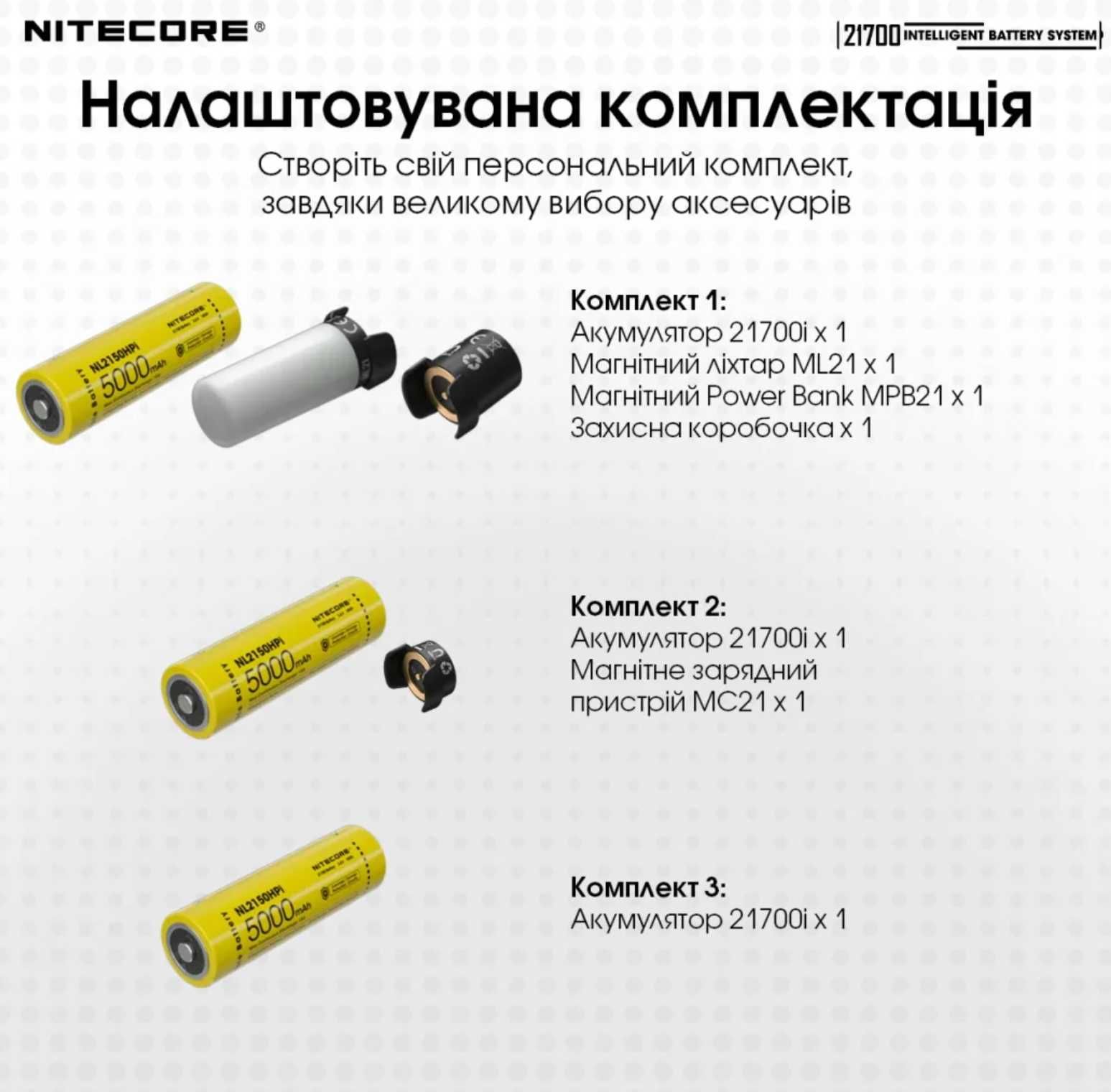 Nitecore 21700 Intelligent Battery System Система 3в1