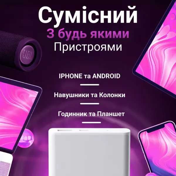 Повербанк Xiaomi 10000 mAh з бездротовою зарядкою USB-С/USB-A
