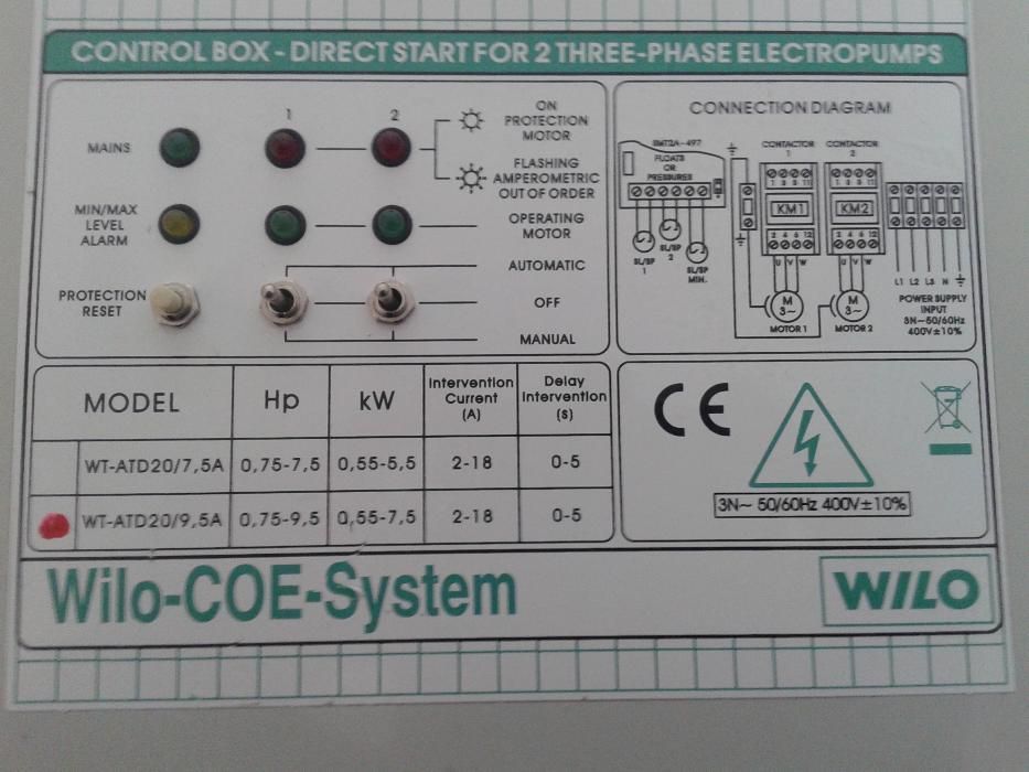 Пульт шкаф управления и защиты насосов Wilo ATD 20/9,5-A+MA/1