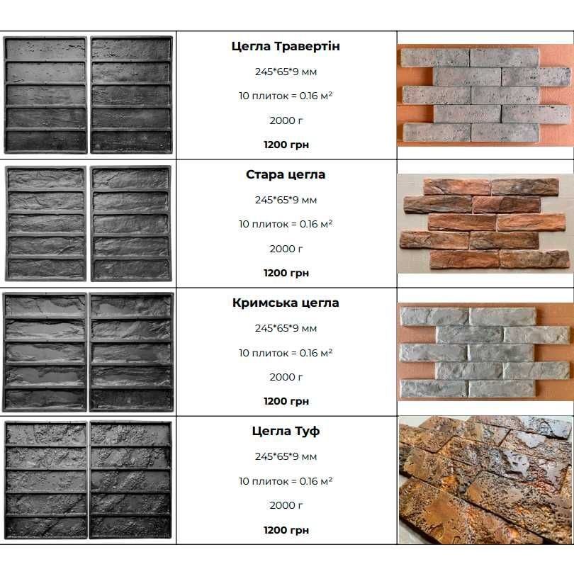 Комплект форм Песочный Кирпич ГИБКАЯ форма для гипсовой тонкой плитки
