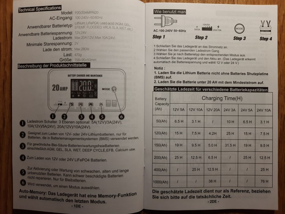 Зарядний пристрій HTRC Р20, P15 для акумуляторів 20А, 15А 12В, 24В