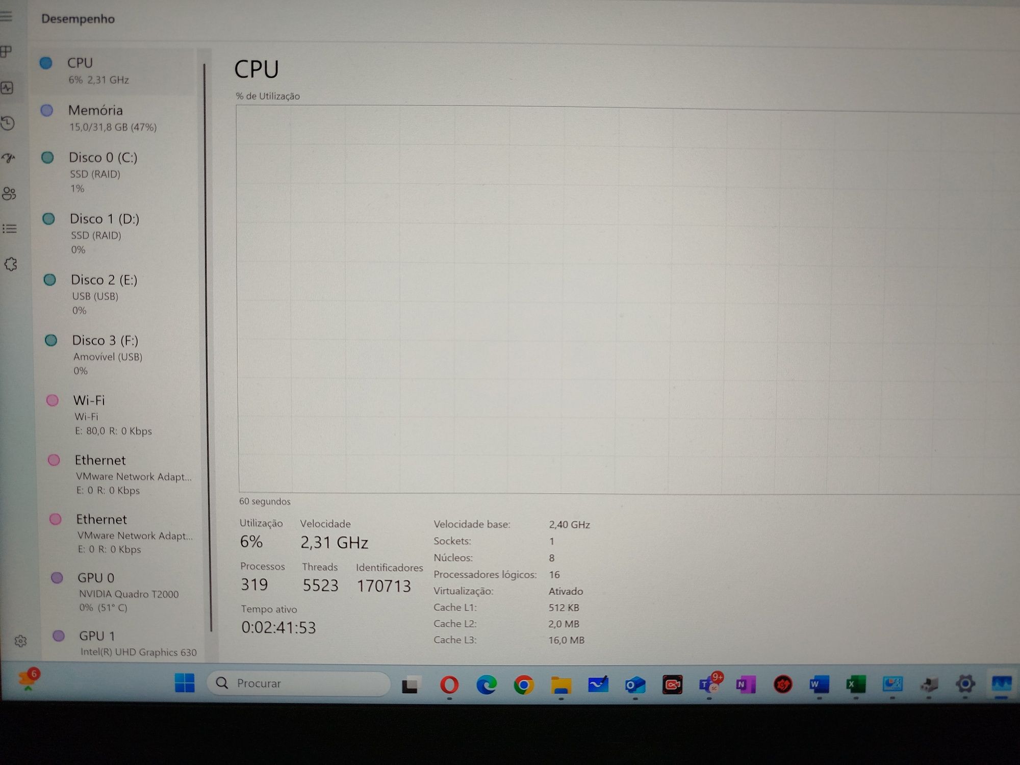 Portátil Dell Precision 7540 I9 9Geração