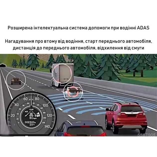 Видеорегистратор с функциями ADAS и LDWS Full HD 1080P звуковой сигнал