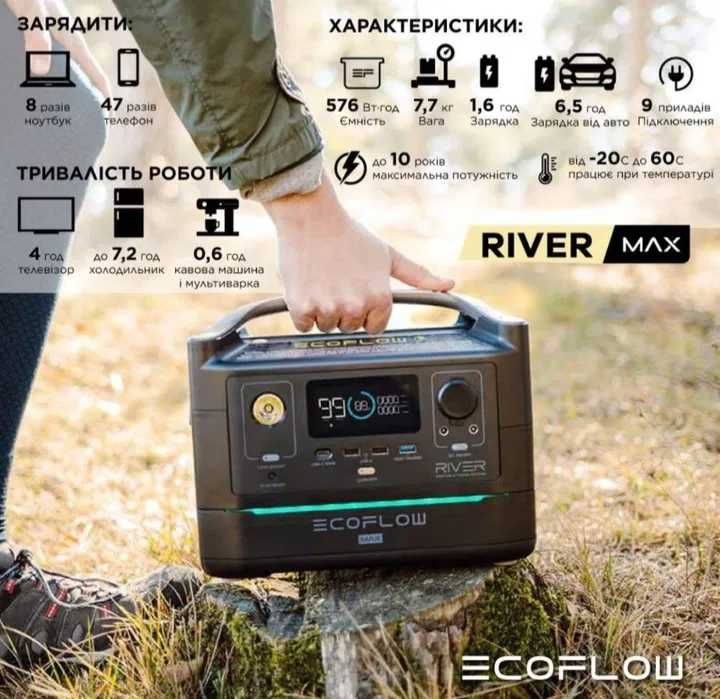 Ecoflow River max (575 Wh) В НАЯВНОСТІ!