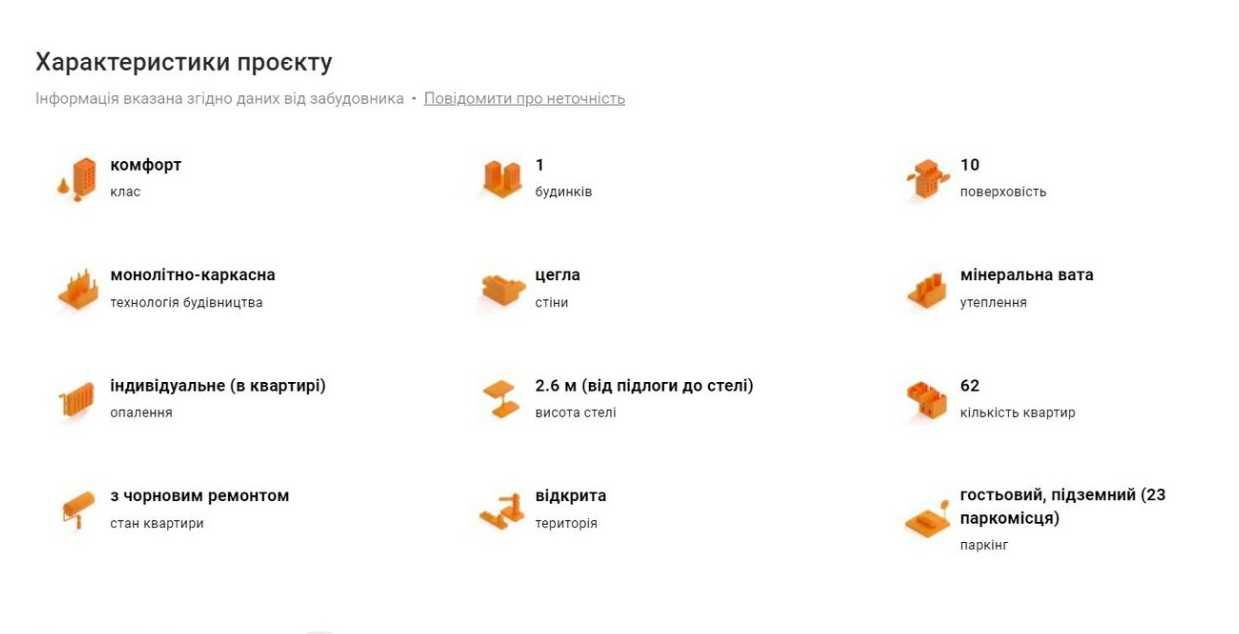 Продам 2 кімнатну квартиру КОМФОРТ класу. Новобудова