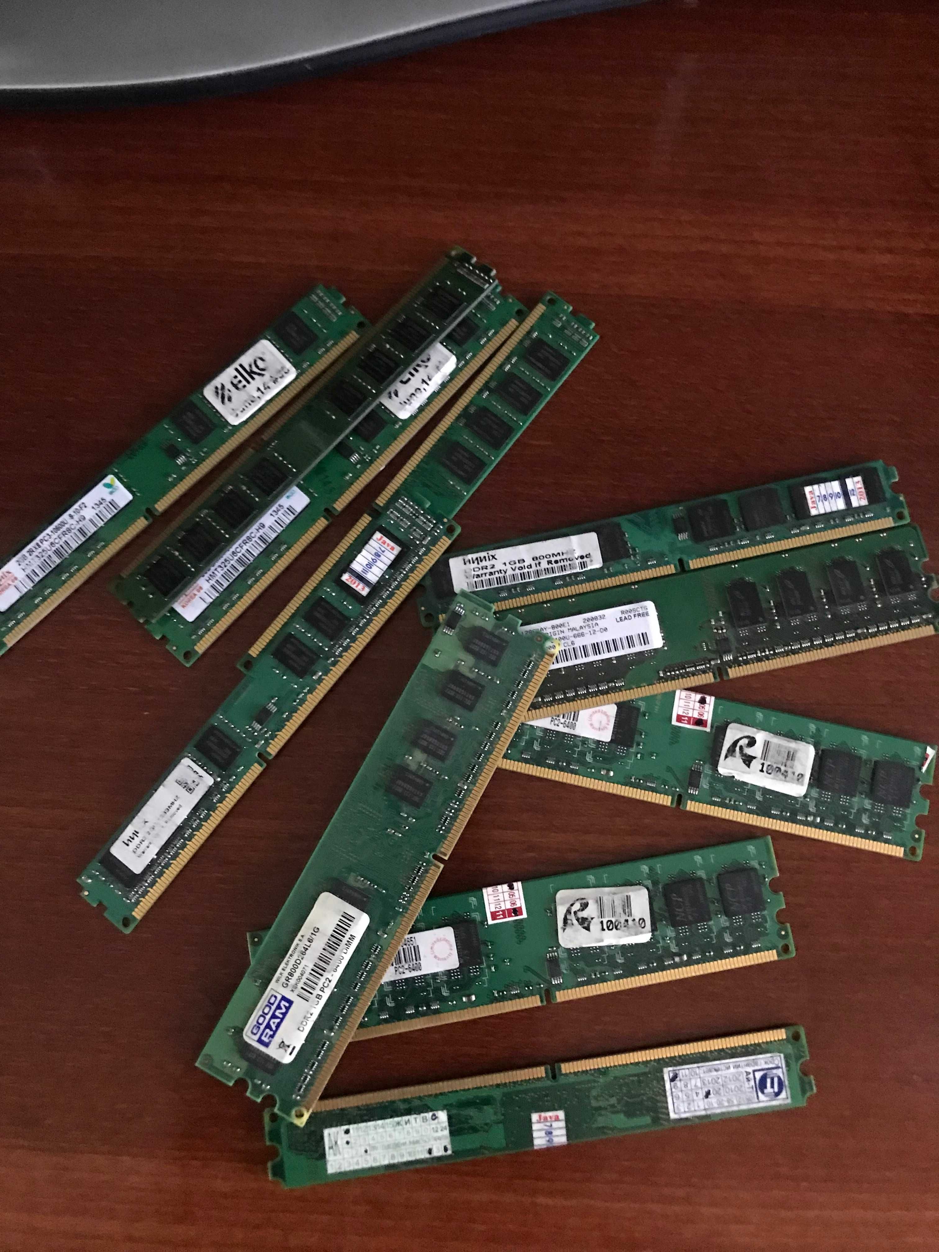 Оперативная память ddr3