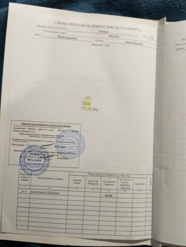Будинок в горах з великою земельною ділянкою