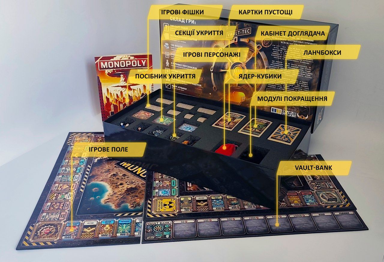 Настолка FALLOUT