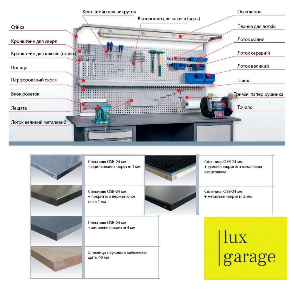 Для Гаражу робочий стіл - Верстак. Ящики для інструменту