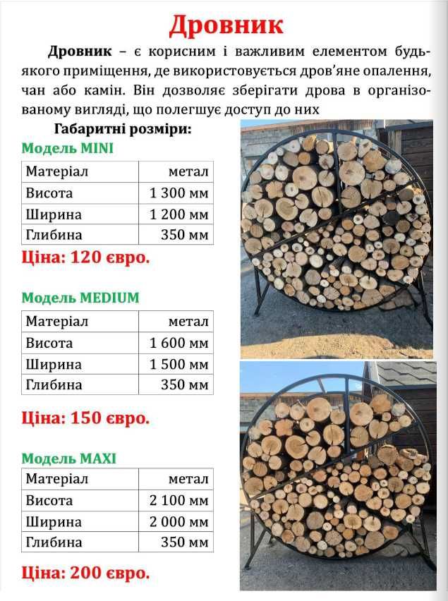 Дровник модель : MINI.MEDIUM.MAXI