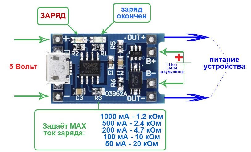 MicroUSB TP4056 модуль зарядки с защитой Li-ion/Po аккумулятора/плата