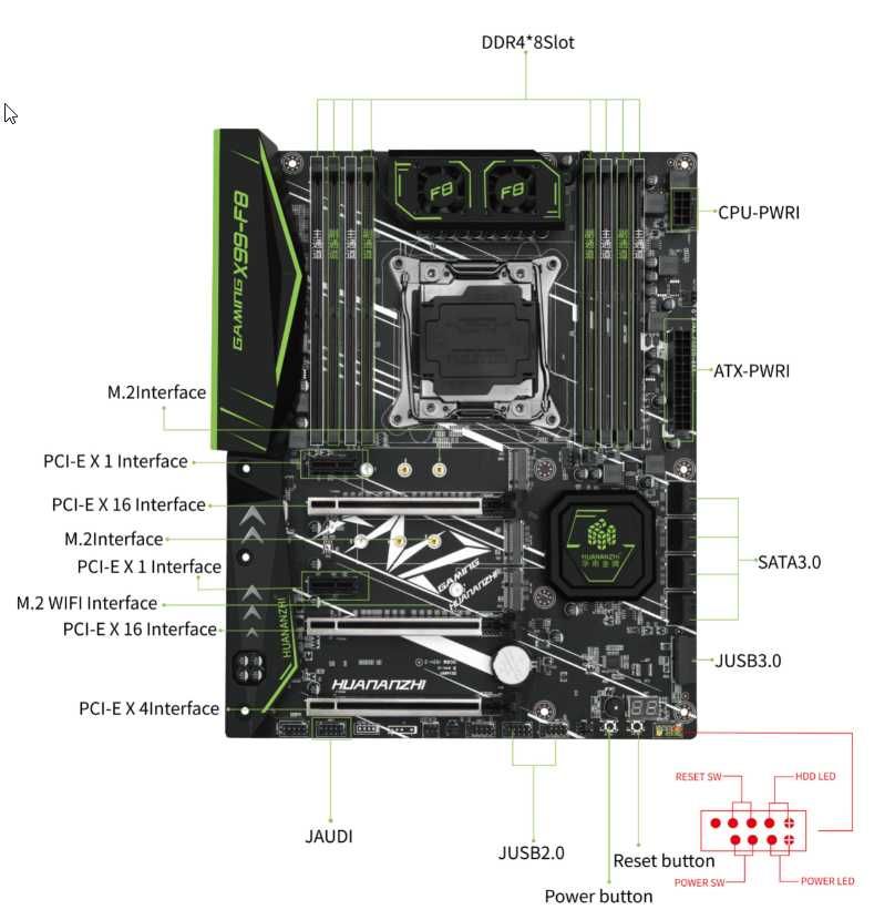 Материнская плата HUANANZHI X99 F8 LGA2011-3 USB3.0 NVME M.2 SSD