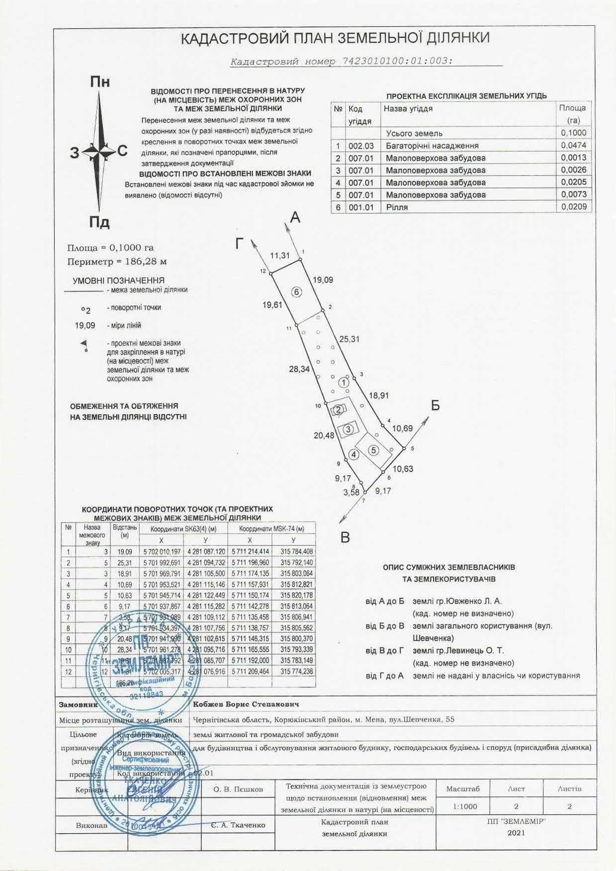 Продам дом, г.Мена, ул.Шевченка 55