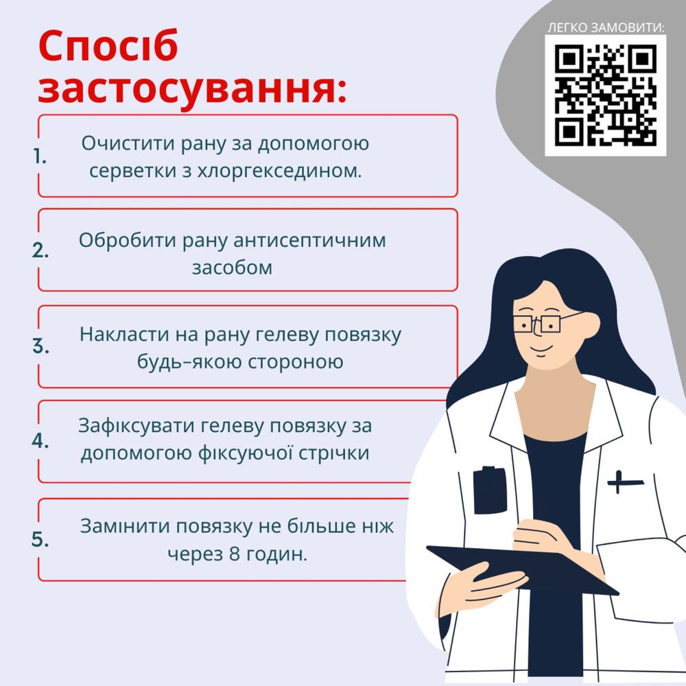 Аптечка проти опіків . Перша допомога при опіках .