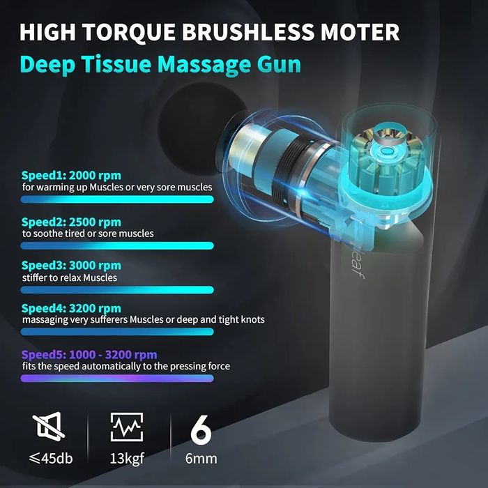 ARBOLEAF Mini Masażer Pistolet 3200rpm 0,47kg 4 Końcówki USB-C Cichy