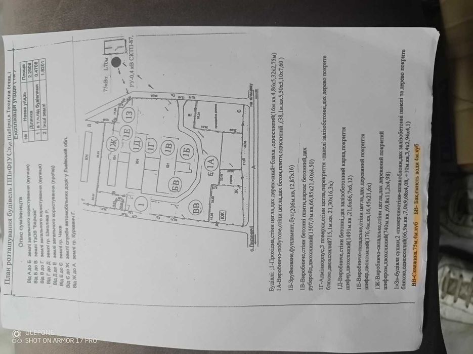 Продається комплекс приміщень площею 3250м.кв(1491,1500,715,206,38,16)