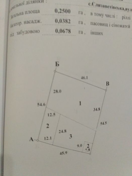 Продается дом(хата) + два участка земли