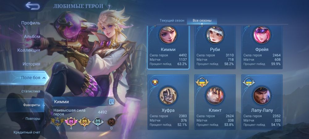 Акаунт Mobile Legends (106*) 400+скінов