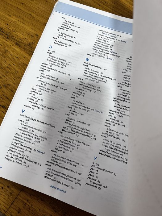 Livro Grammar Spectrum for Portuguese Students