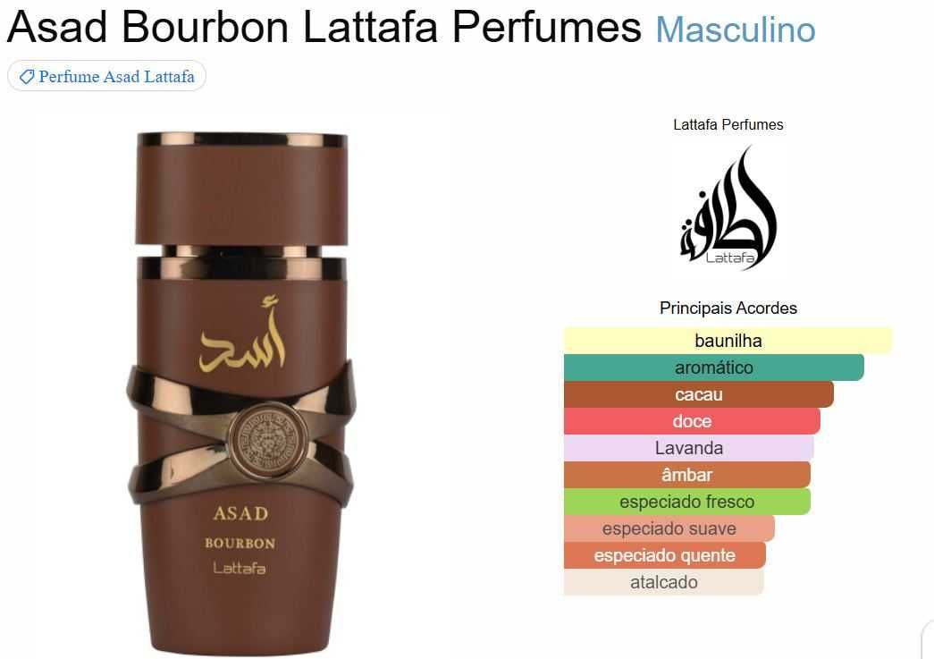 Perfumes árabes com Entregas em Lisboa