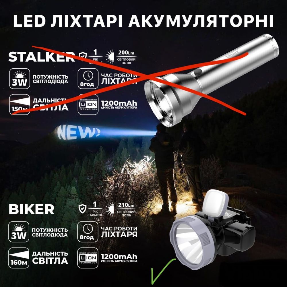 Світлодіодні акумуляторні туристичні та побутові LED ліхтарі фонаріки